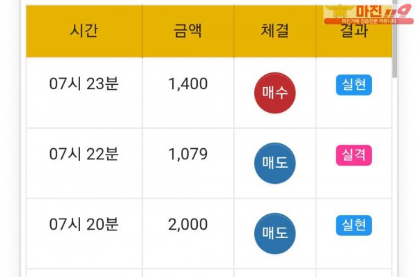 페이백점 수익인증
