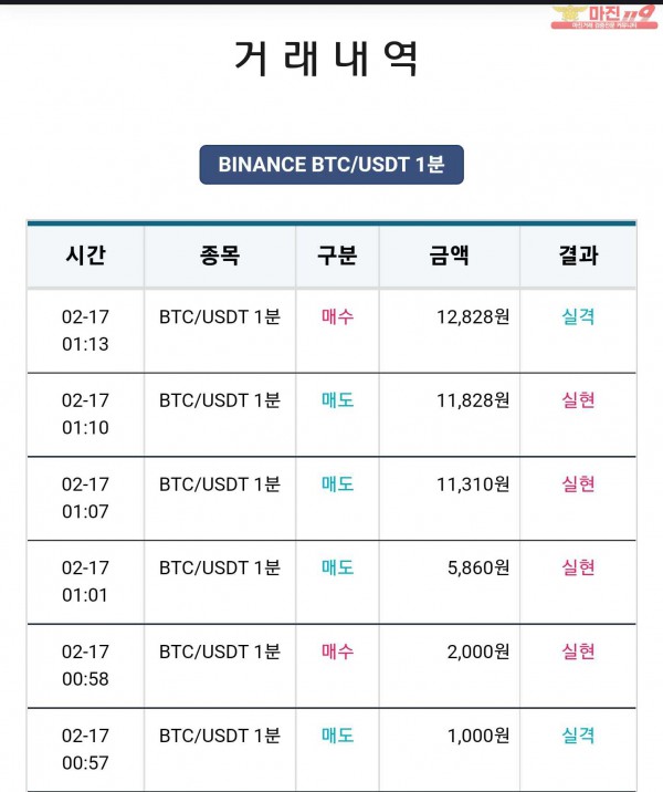 비트맨 한국직영점 수익인증