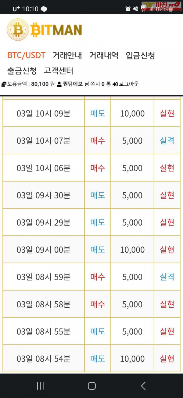 글로벌 777점 수익인증입니다