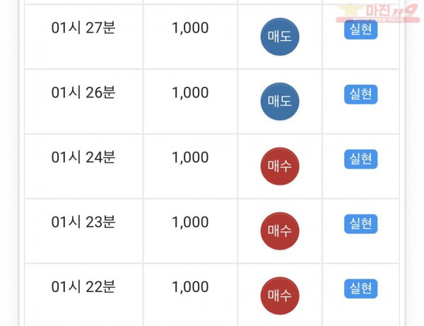 글로벌 부산점 수익인증