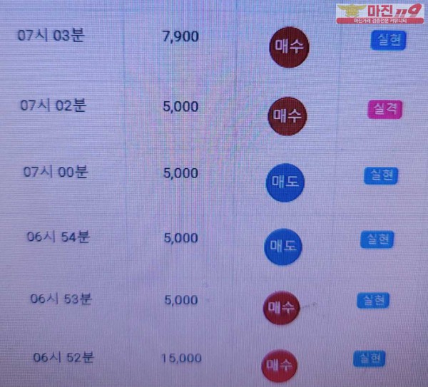 글로벌 777점 수익인증