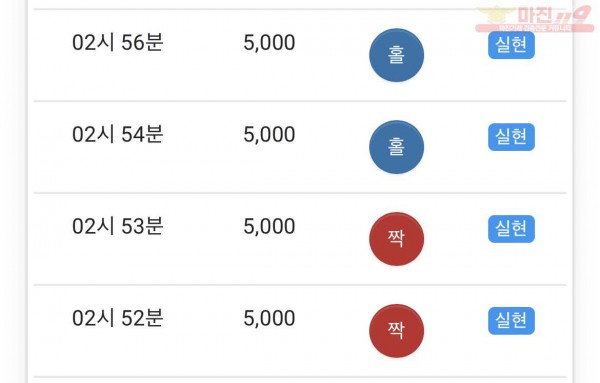 글로벌 수익인증