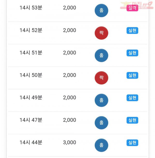 댄디점