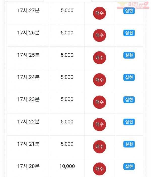 댄디점