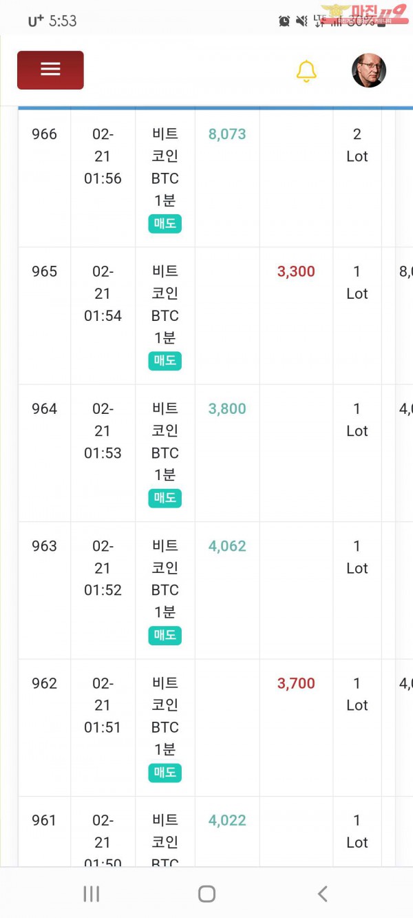 국대점수익인증