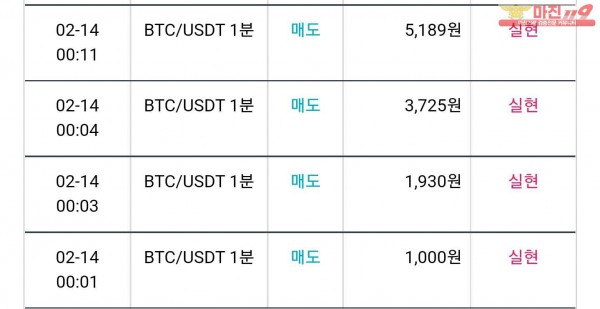 비트맨 한국직영점 수익인증