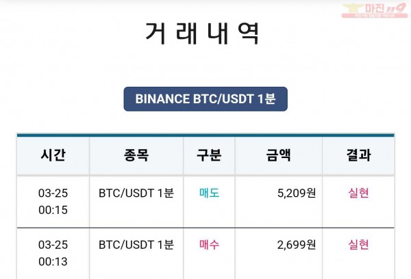 비트맨 한국직영점 수익인증