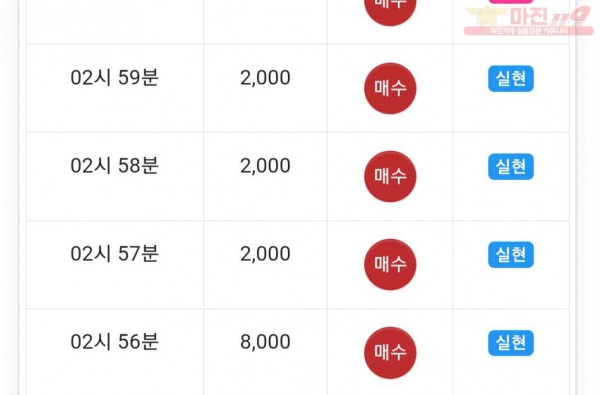 댄디점