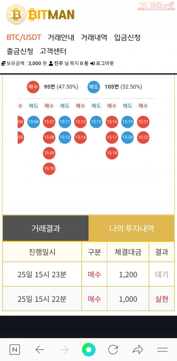 비트맨직영점