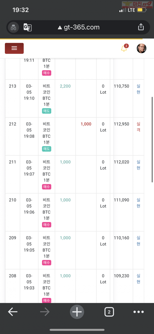 글로벌 국대점 수익인증