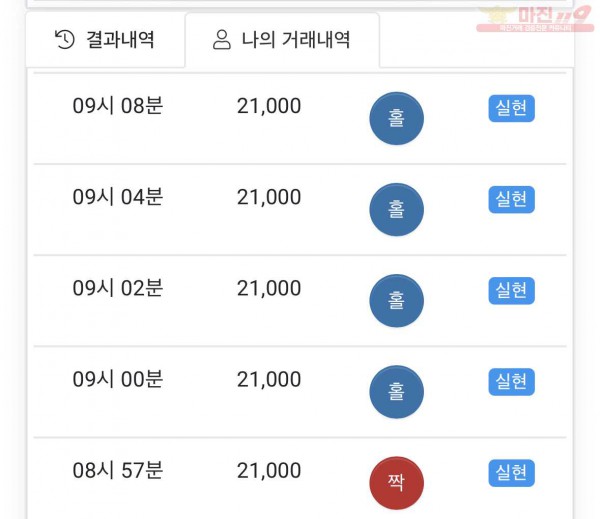 글로벌 부산점 수익인증