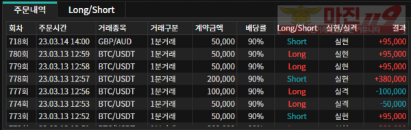 바이너리 오리온점