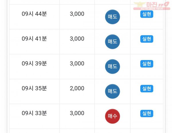 댄디점