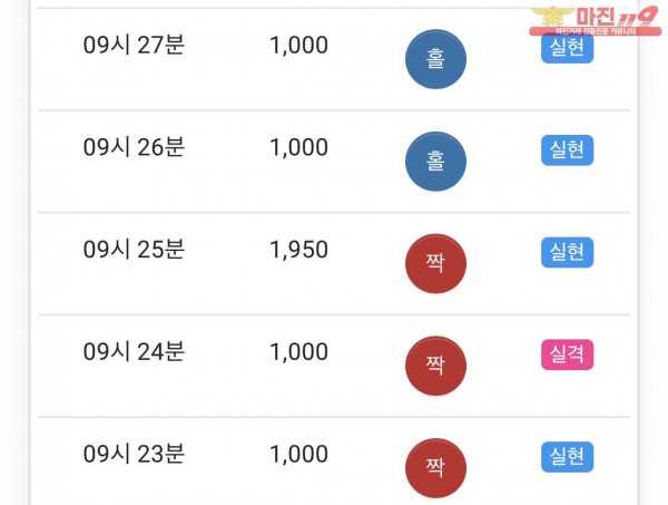 글로벌 부산점 수익인증