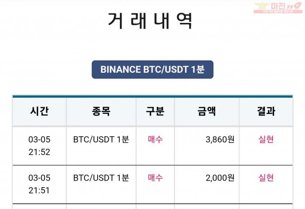 비트맨 한국직영점 수익인증