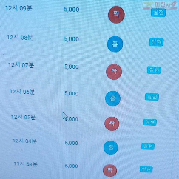 글로벌 777점 수익인증
