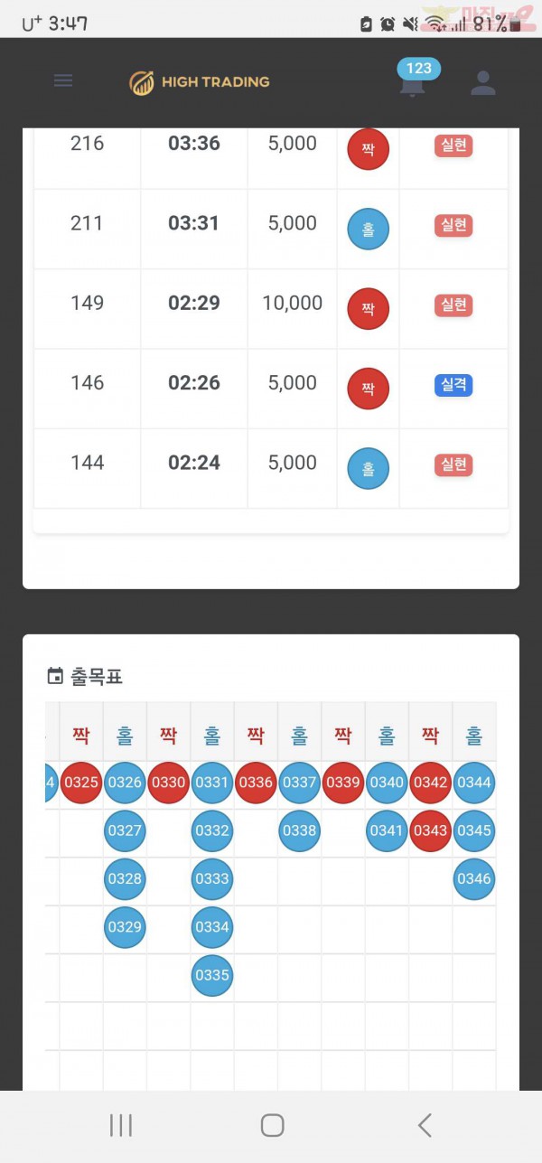 페이백점