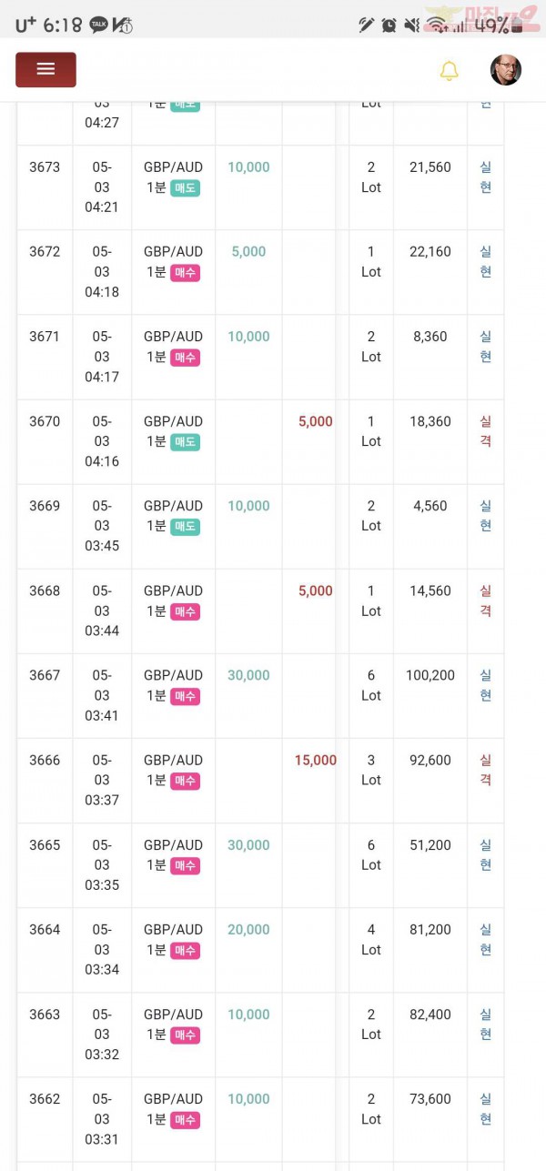 글로벌페이백점