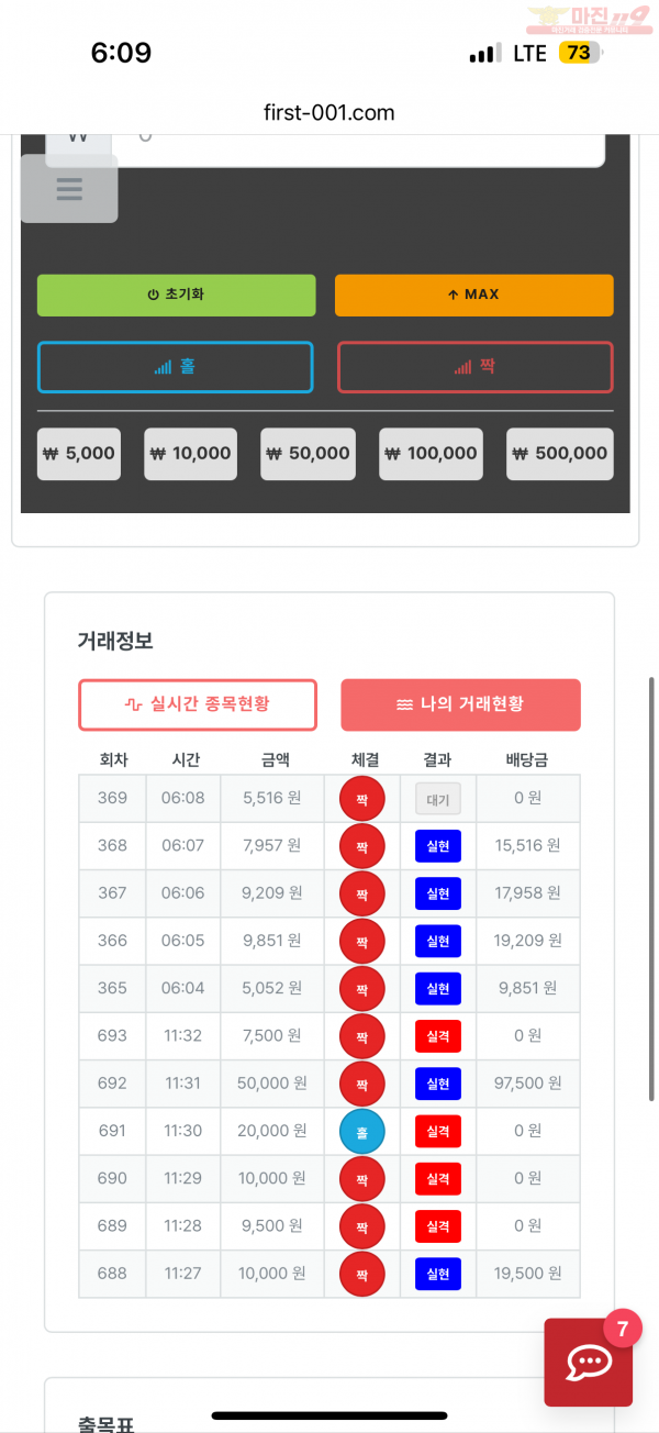 한국점 수익인증