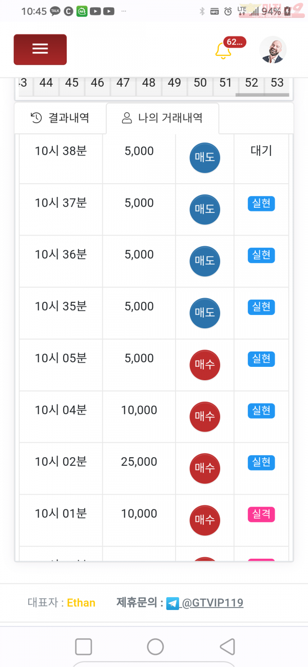 글로벌제니스점
