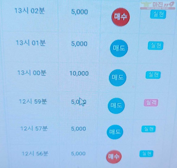 글로벌 777점 수익인증