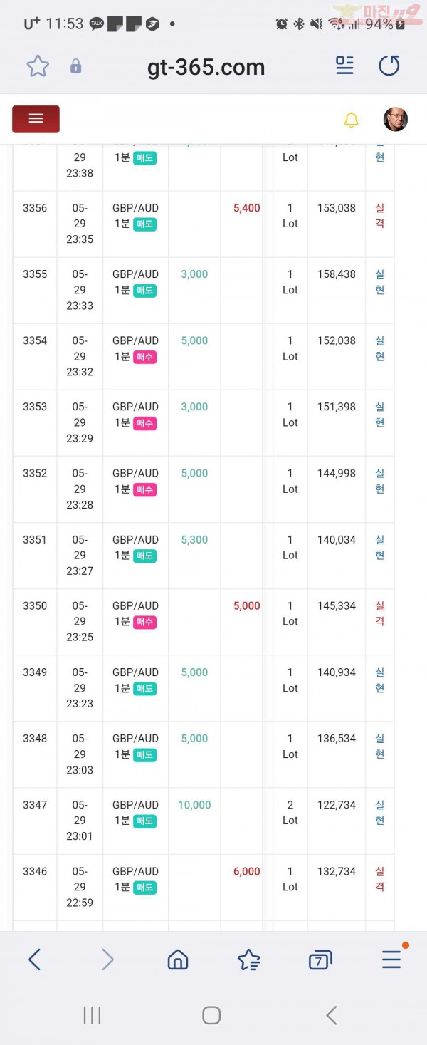 글로벌 페이백점 수익인증