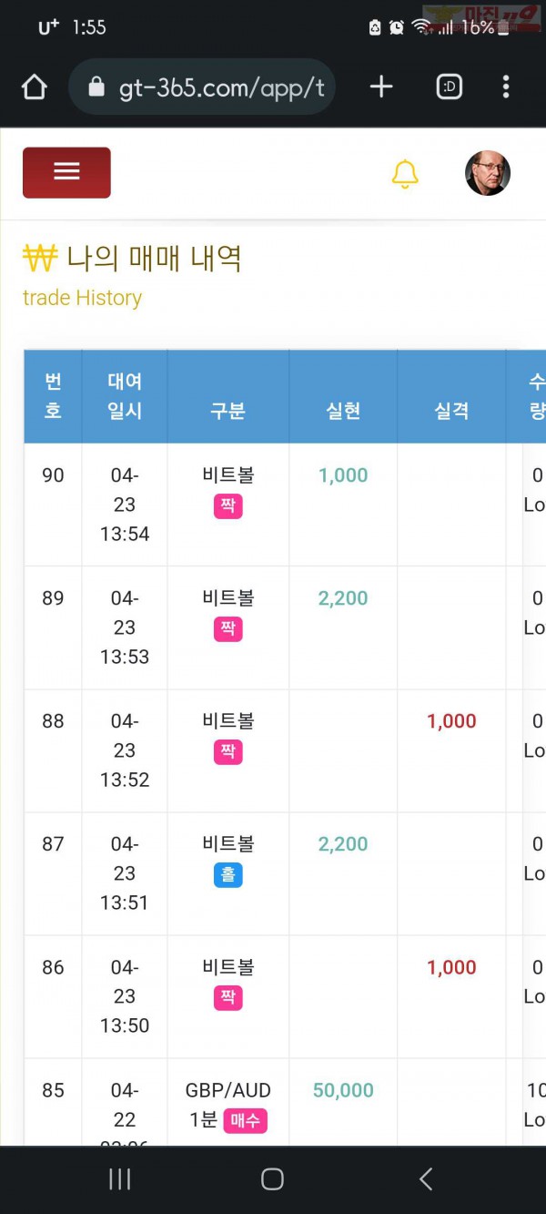 국대점수익인증