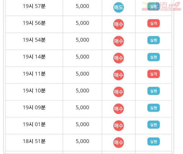 라떼점