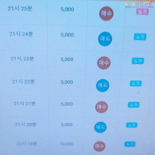 글로벌 777점 수익인증