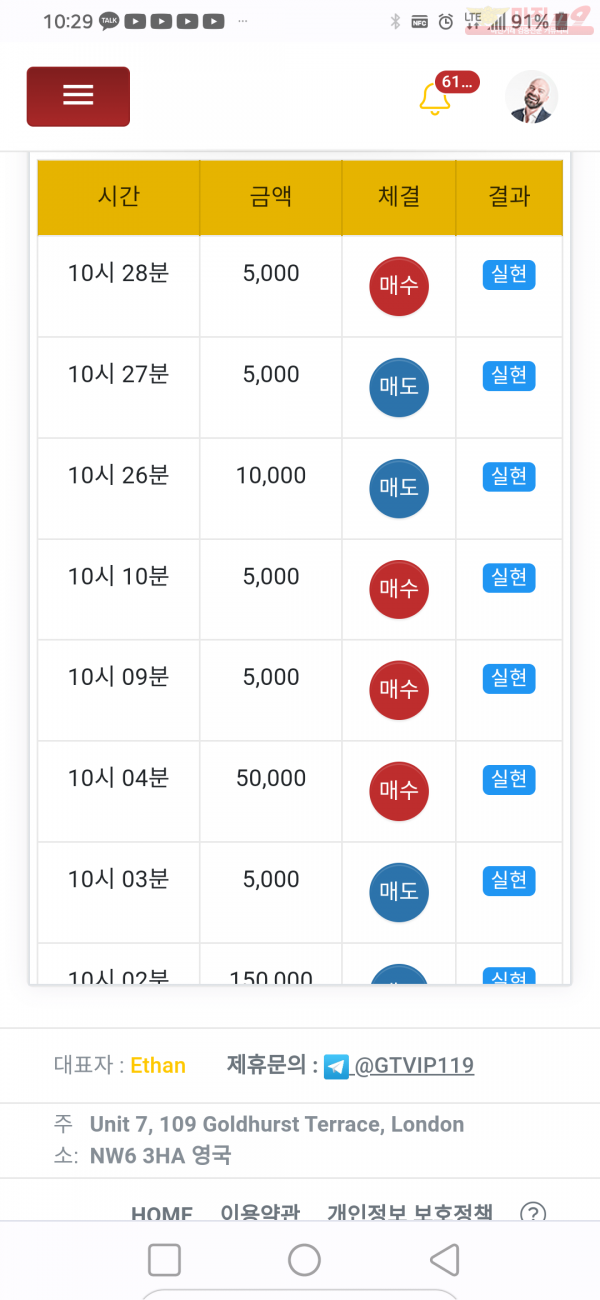 글로벌제니스점