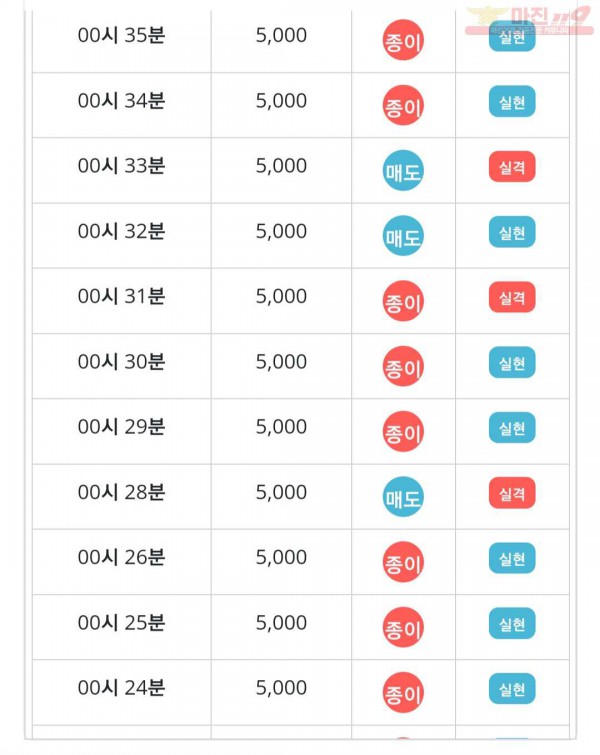 라떼점