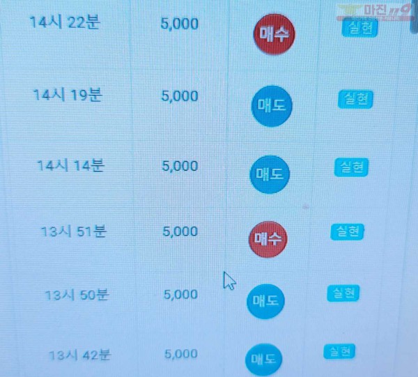 글로벌 777점 수익인증