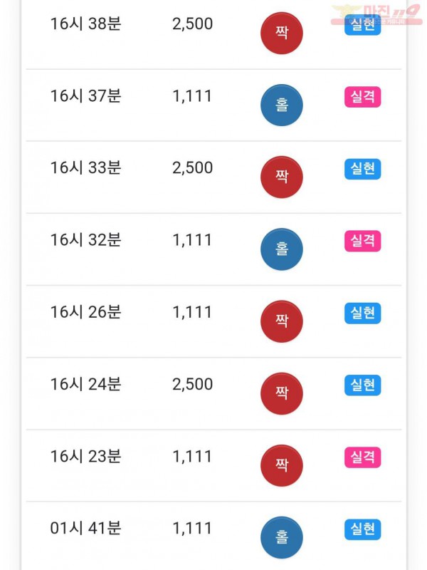 하이트레이딩 777점