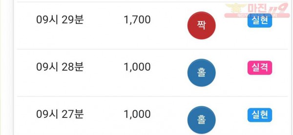 하이트레이딩777점