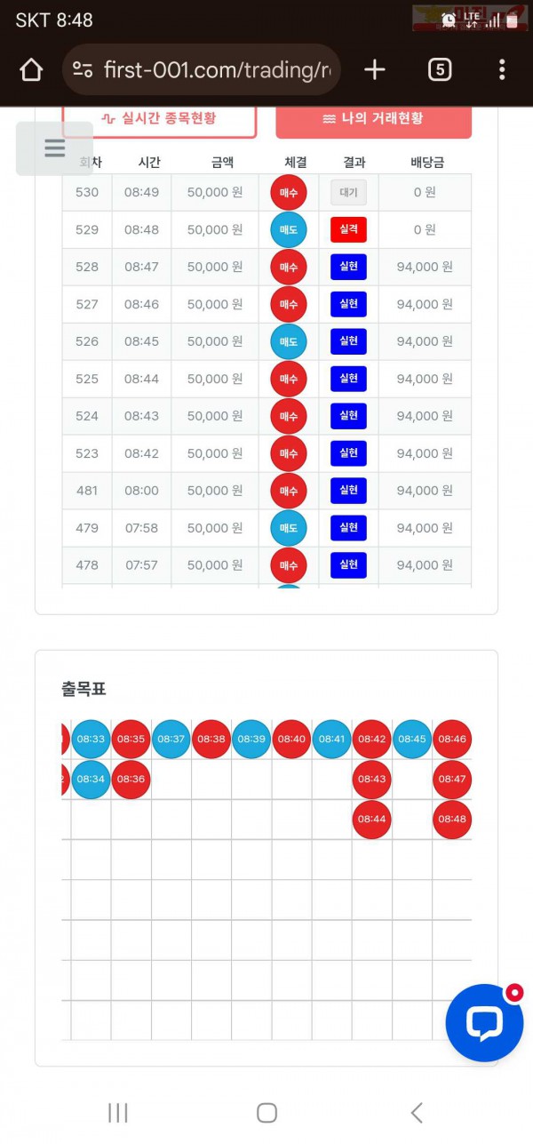 퍼스트한국점