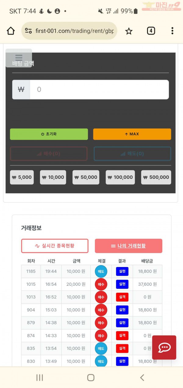 퍼스트 신뢰점 수익 인증