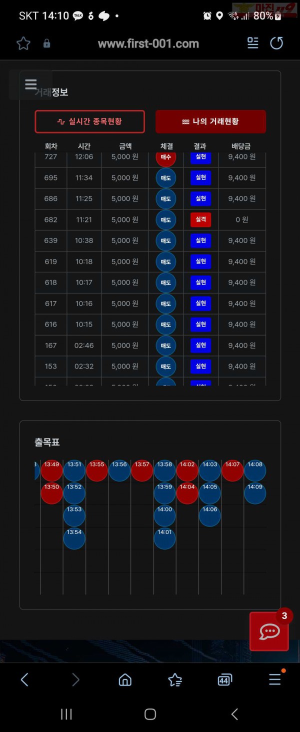 퍼스트 명가점