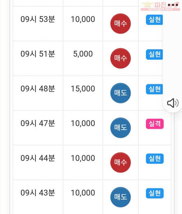 하이트레이딩 페이백점