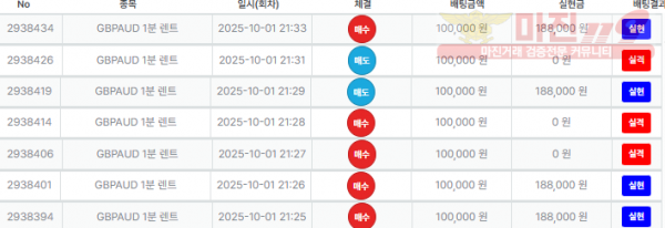 퍼스트트레이딩 수익인증 한국점