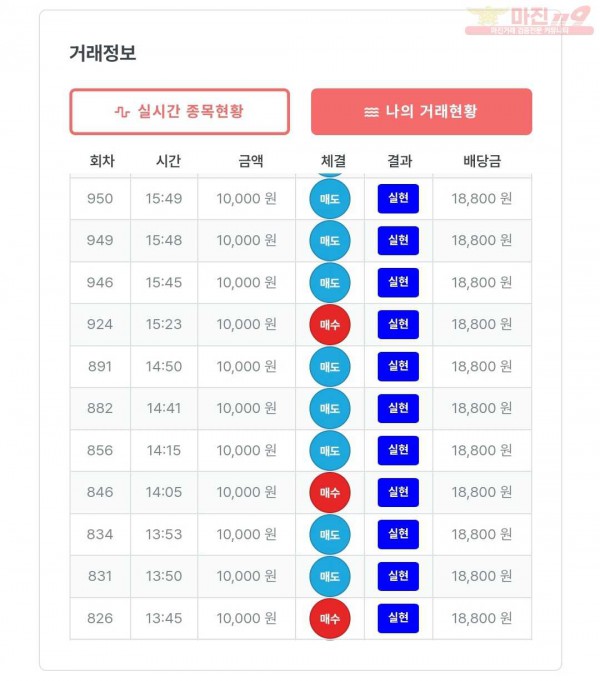 1월 연승왕 이벤트 한국점 11연승 참여합니다