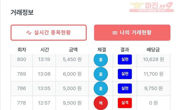 퍼스트 퀸즈점 수익인즌