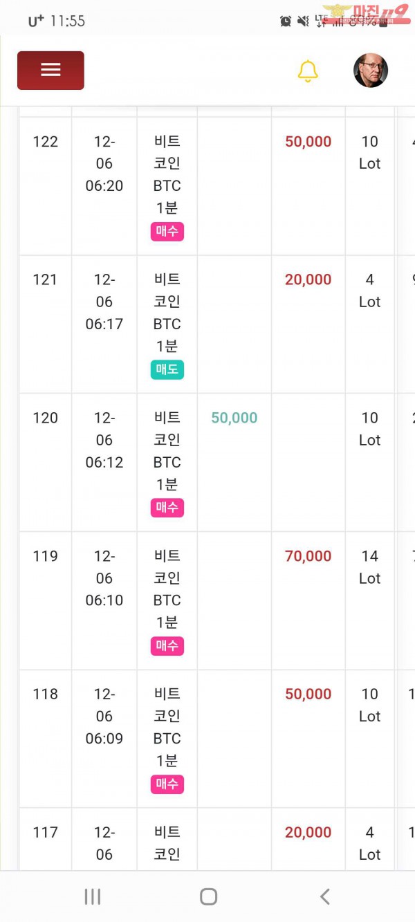 글로벌국대수익인증
