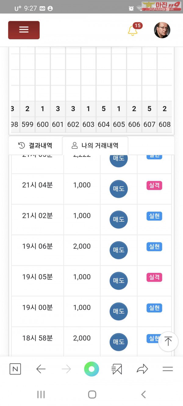 글로벌777인증