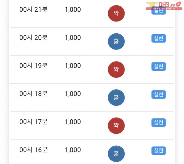 글로벌 부산점 수익인증