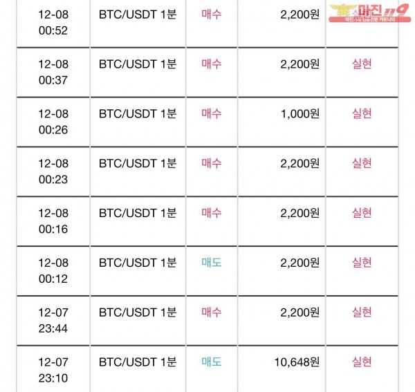 비트맨 부산서면점 수익인증