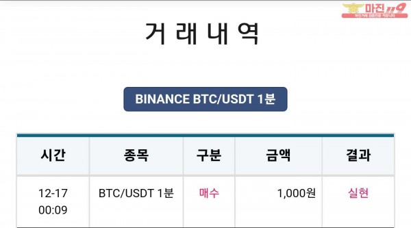 비트맨 한국직영점 수익인증