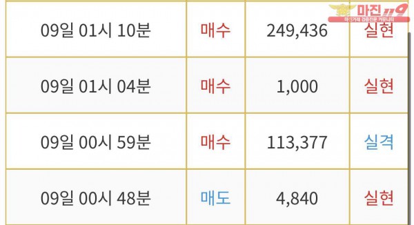 비트맨 부산서면점 수익인증