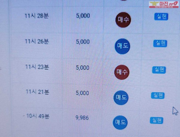 글로벌트레이딩 777점 수익인증