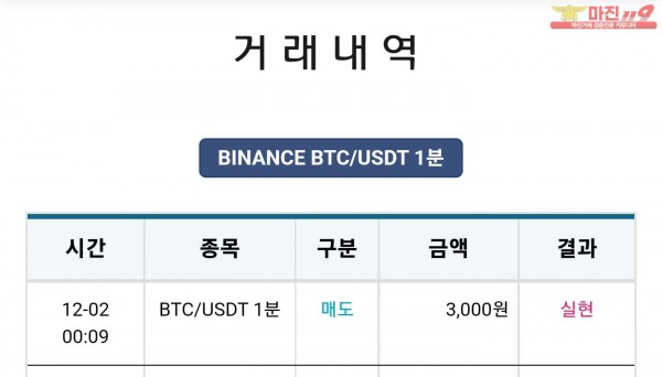 비트맨 한국직영점 수익인증