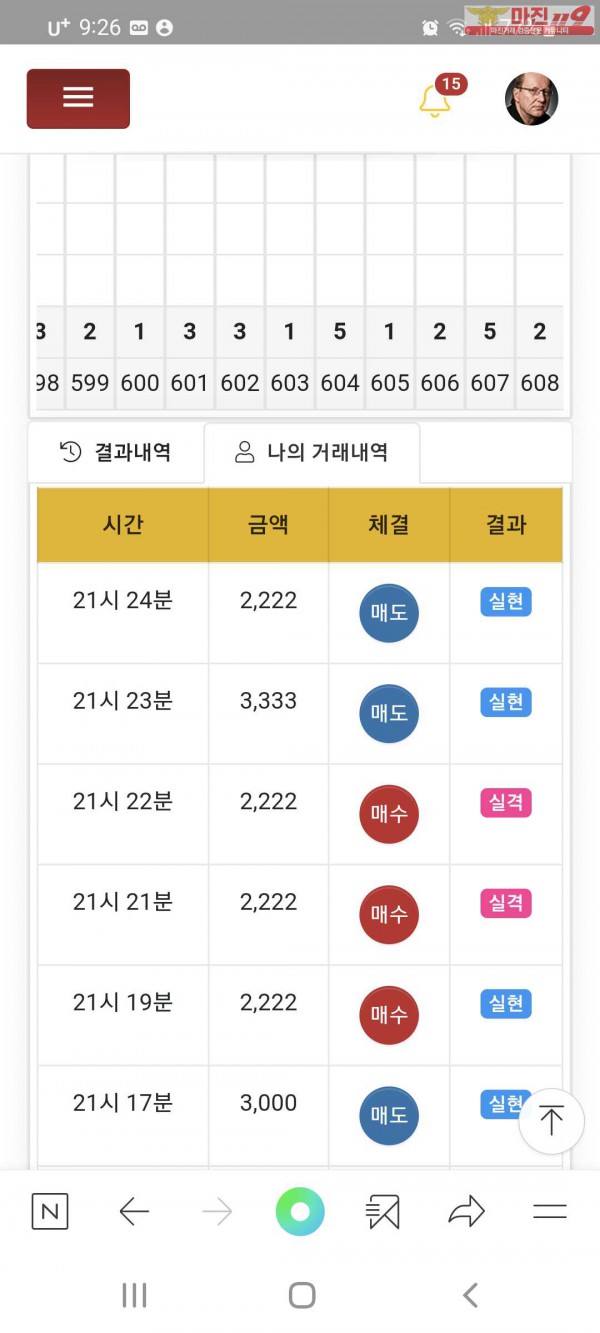 글로벌777지점